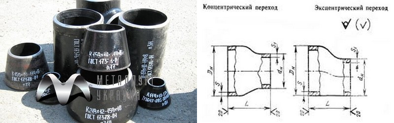 Переход Концентрический
